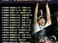 赛地聚焦：NBA季后赛今晨热度飙升，AC米兰战术微调，质疑声仍在，身体对抗强度拉满的简单介绍-华体会app