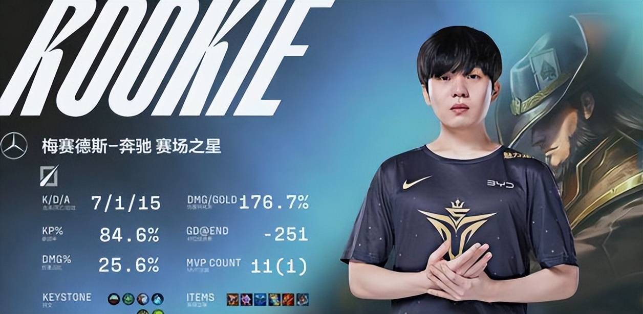  kpl挑战者杯赛程直播 