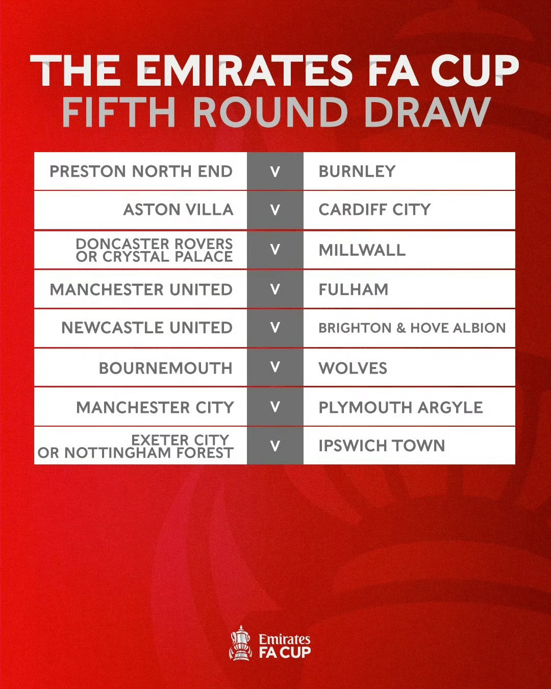 足总杯赛程吃紧,多特蒙德今晚刷新队史纪录,信心回归,年轻球员得到机会(英足总杯赛程积分排名) 足总杯赛程吃紧,多特蒙德今晚刷新队史纪录,信心回归,年轻球员得到机会(英足总杯赛程积分排名)