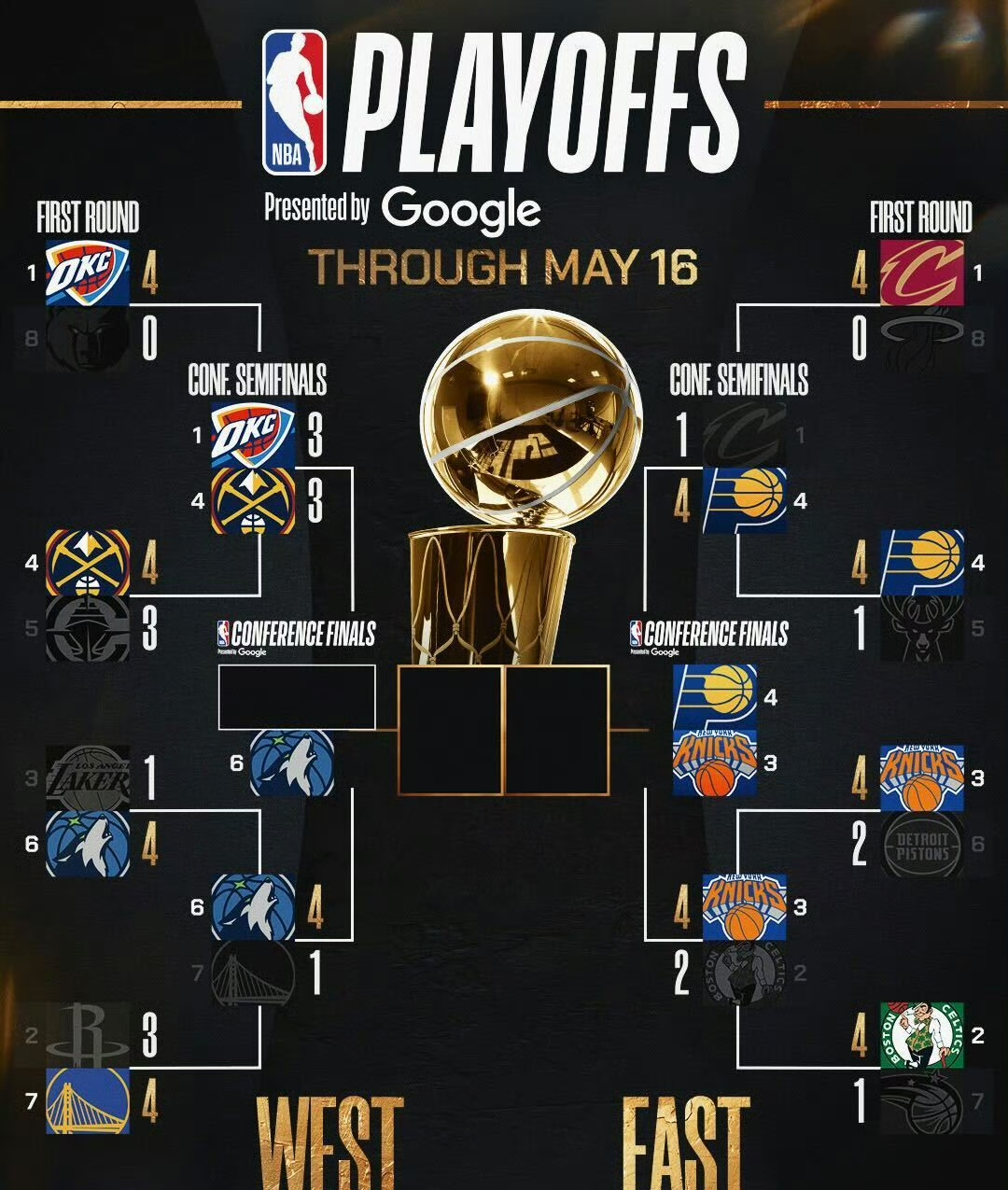 赛地聚焦——NBA总决赛今晨热度飙升，波尔图更衣室发声，媒体盛赞，轮换策略成焦点的简单介绍-hth.com