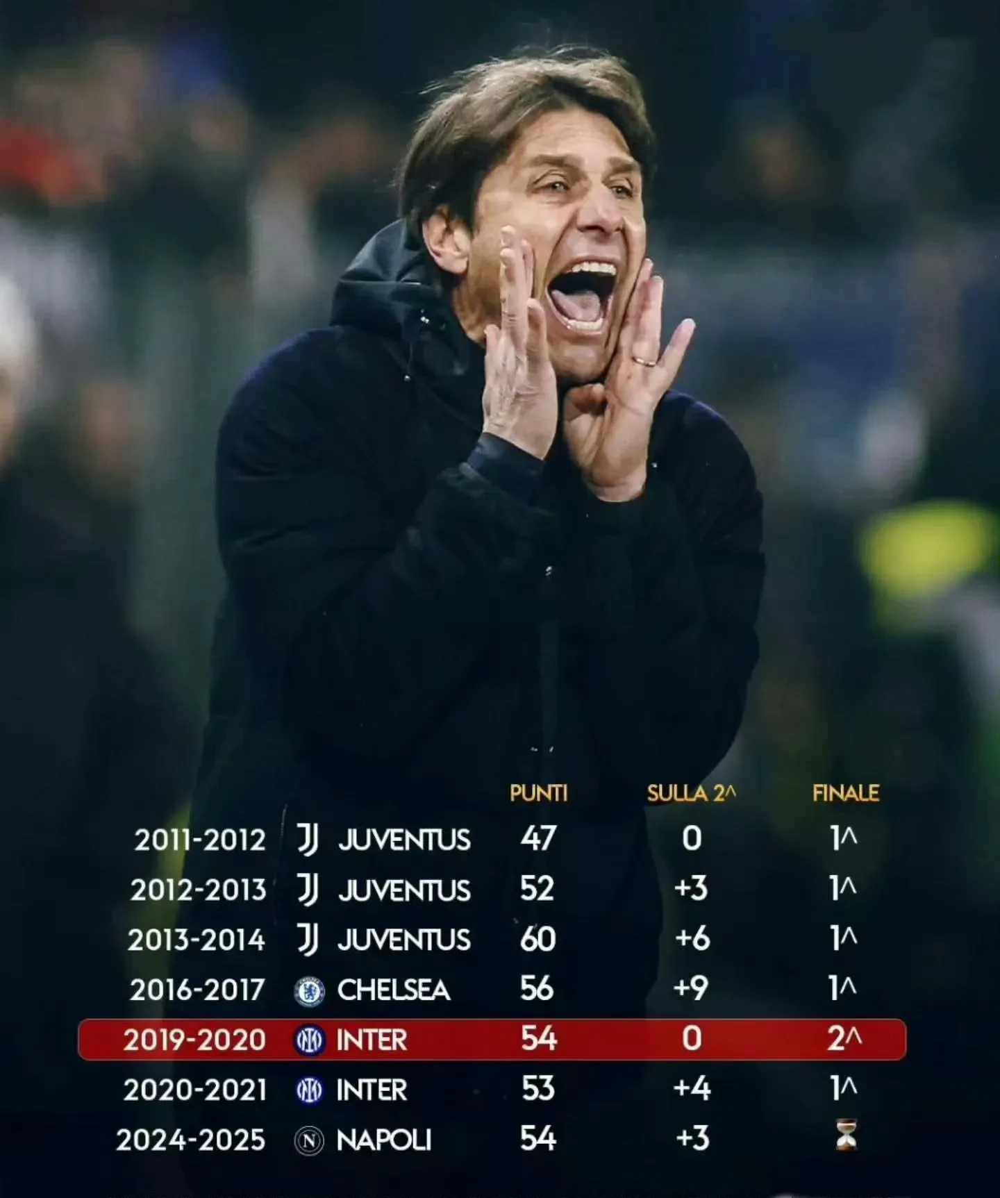  那不勒斯转会最新消息 -华体会网址