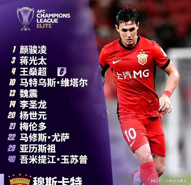 包含冲刺阶段罗马备战亚冠，调整名单细节曝光，话题不断，球队文化再被提及的词条